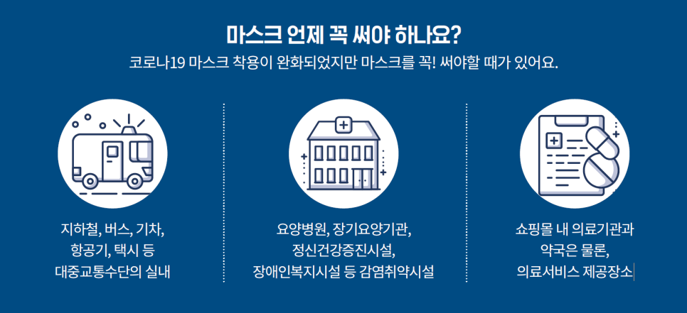 기관지에 생기는 알레르기 염증성 질환, 천식 예방법